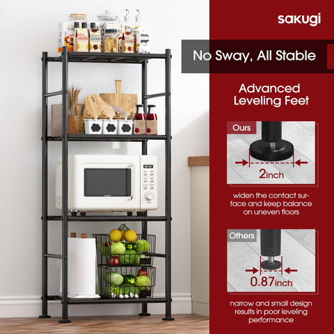 Sakugi levelers prevent wobble with wall fixing kit.