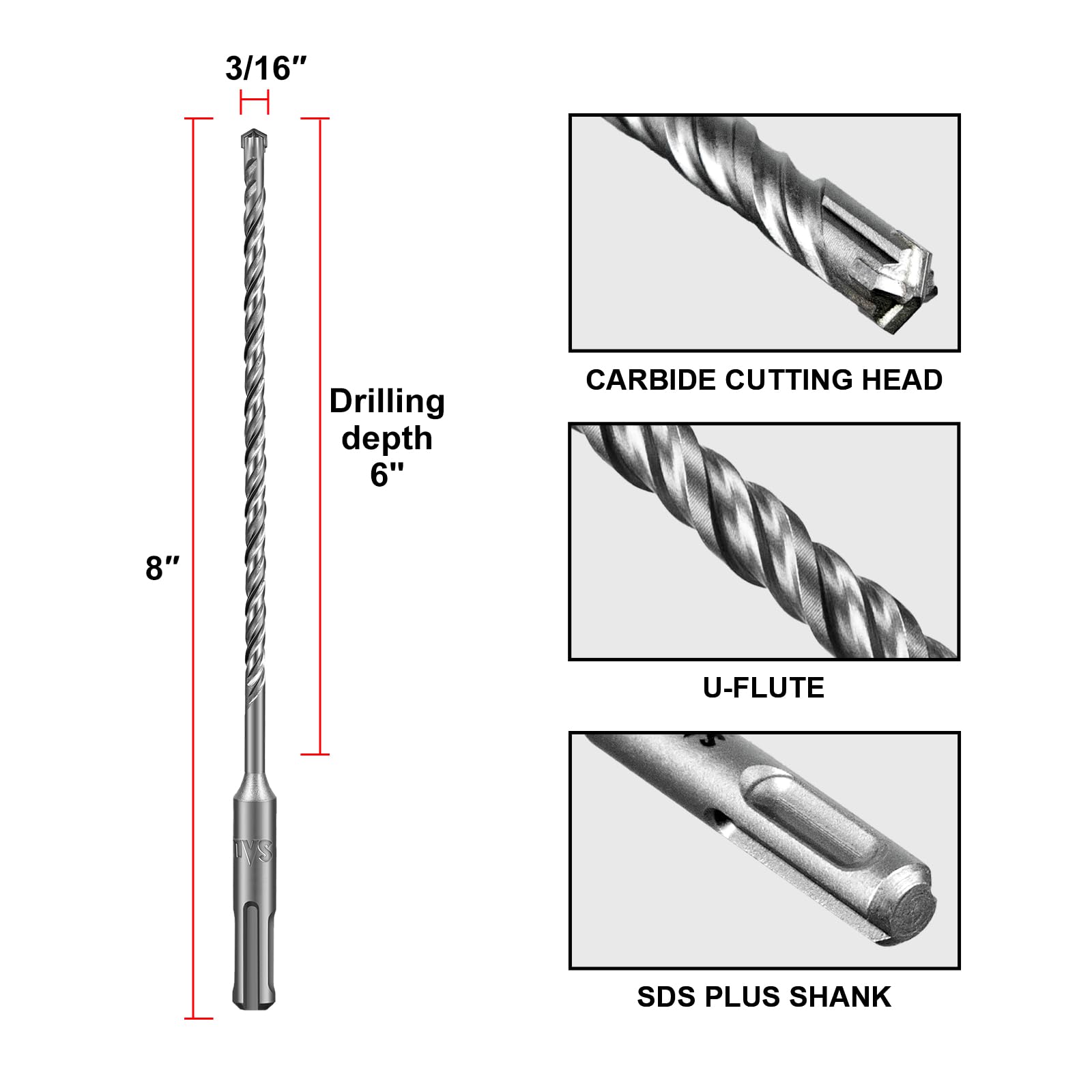 SALI carbide-tipped masonry bit close-up highlighting durability