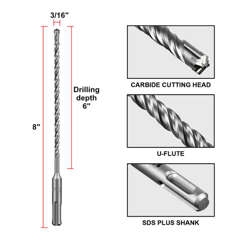 SALI carbide-tipped masonry bit close-up highlighting durability