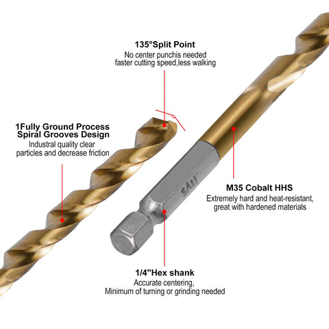 SALI cobalt drill bit features parabolic groove for fast chip removal and cooler operation