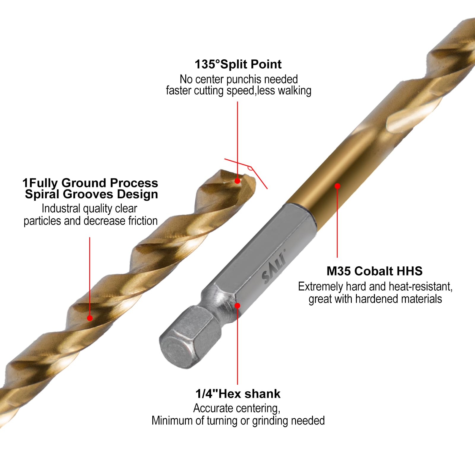 SALI cobalt drill bit set hex shank close-up demonstrates quick-change capability for fast swaps