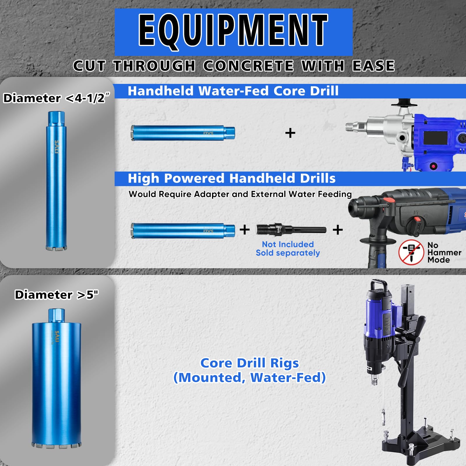 SALI core bit drilling concrete, brick and stone with stable performance