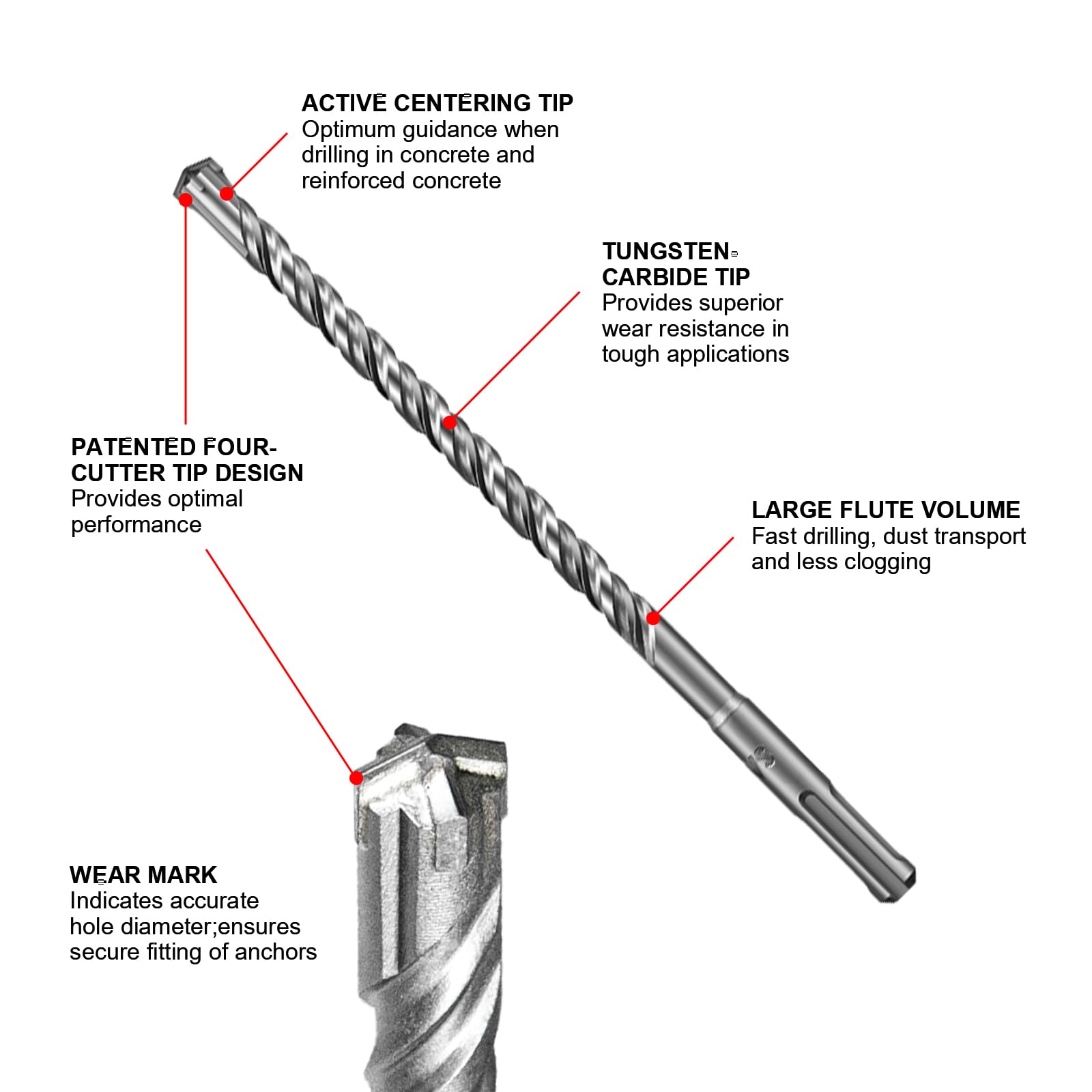 SALI rust-free plastic case for drill bits keeps kit organized