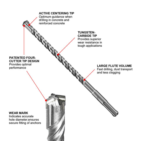 SALI rust-free plastic case for drill bits keeps kit organized