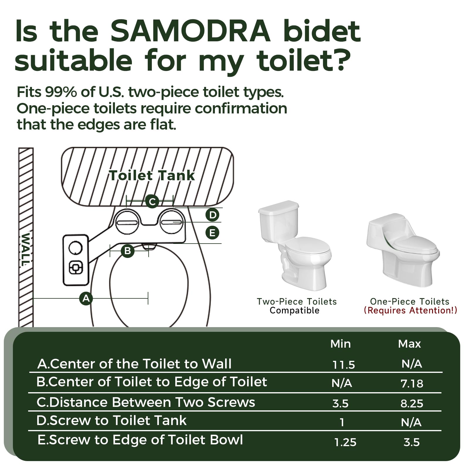 SAMODRA Bidet Attachment dual nozzles offering versatile cleansing options for all users