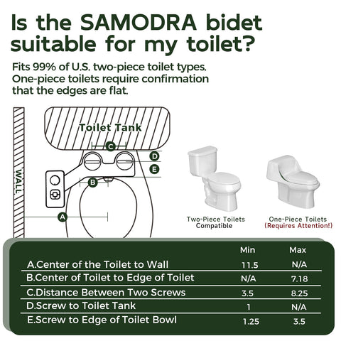 SAMODRA Bidet Attachment dual nozzles offering versatile cleansing options for all users