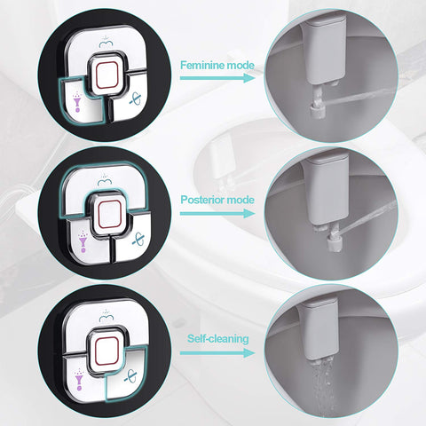 SAMODRA Bidet Attachment steel hose delivers reliable cold water supply