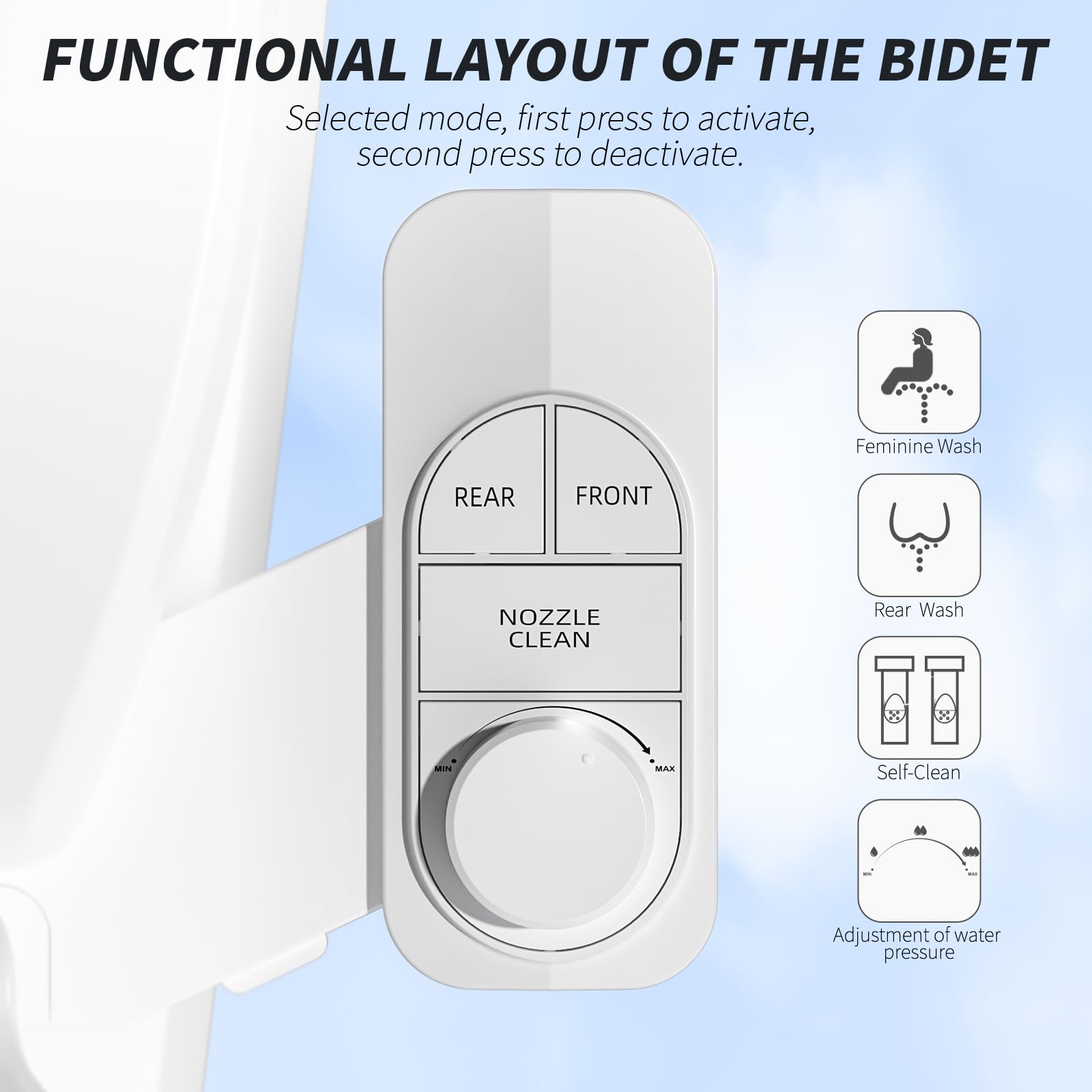 SAMODRA water pressure knob for adjustable washing comfort