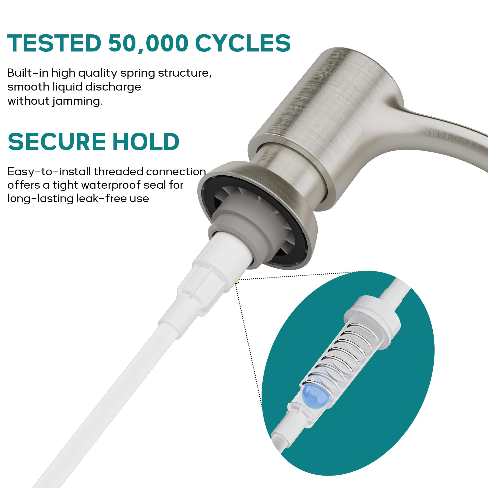 SAMODRA versatile dispenser handles soap, lotion, or dish detergent in kitchen or bath.