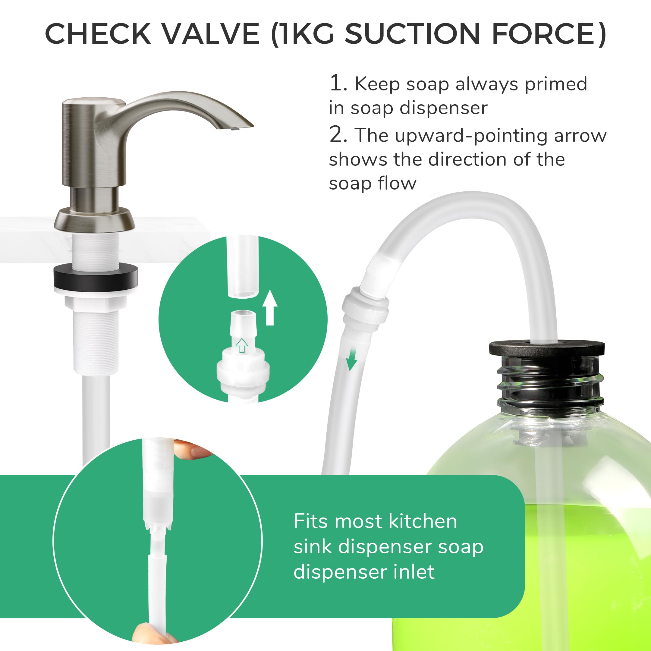SAMODRA leak-proof dispensing mechanism prevents drips during use.