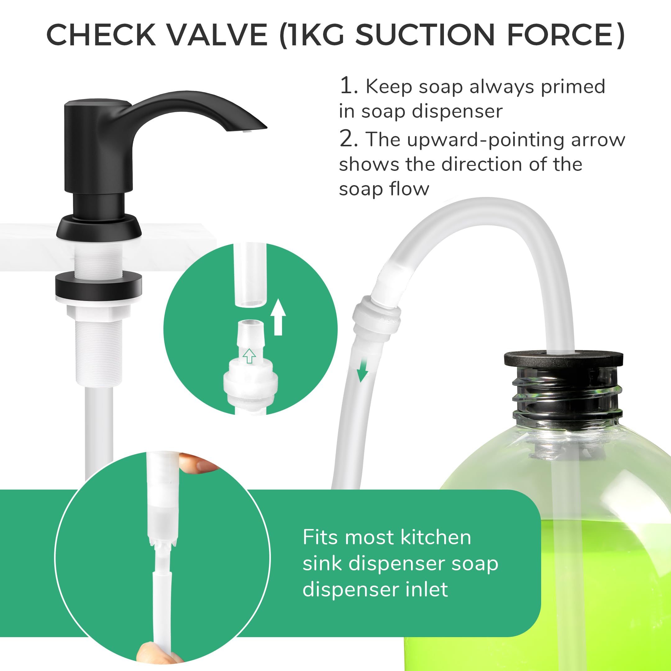 Leak-proof pump mechanism of SAMODRA to reduce spills on counters.