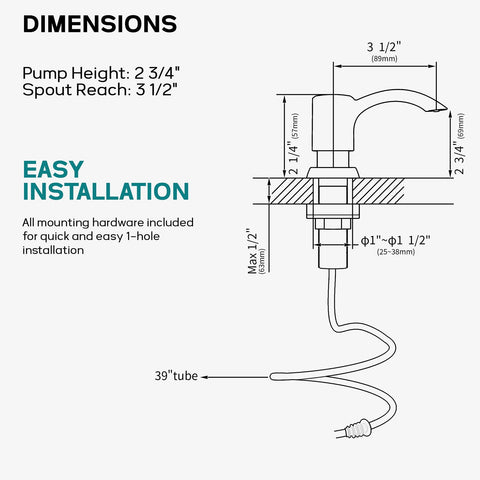 SAMODRA built-in dispenser compatibility check with 1 to 1.5 inch holes