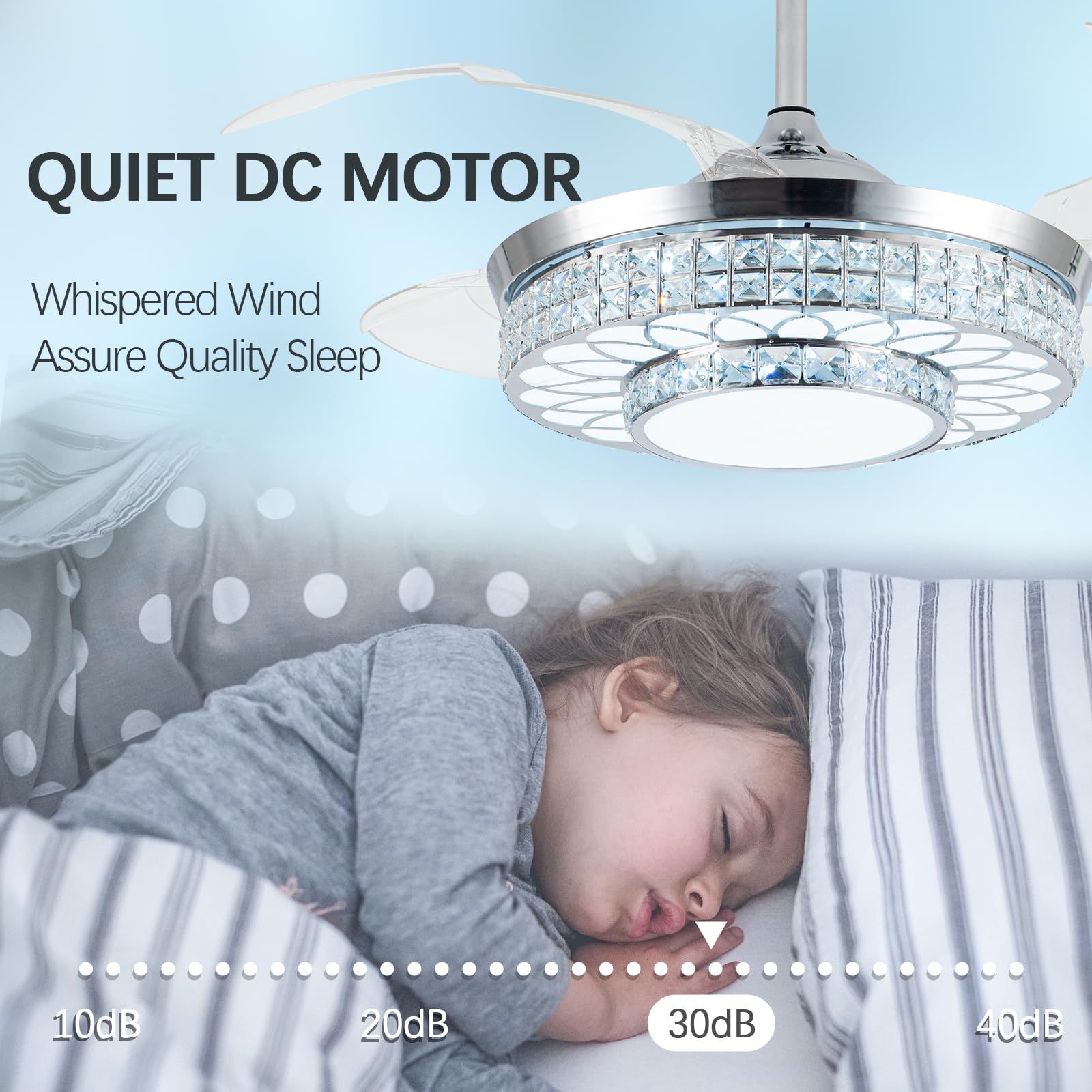 SAMPHON reversible motor fandelier promotes seasonal comfort and air circulation.