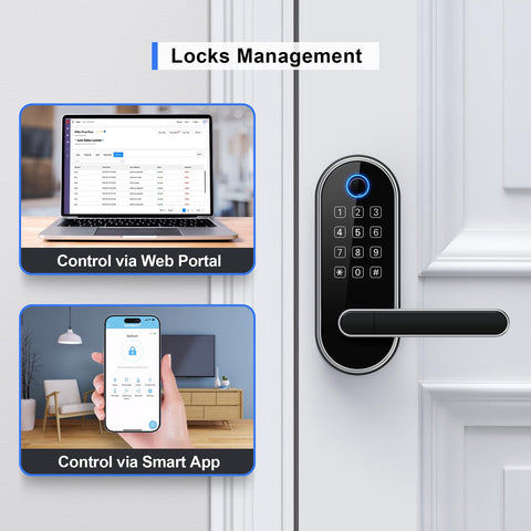 samtechT Alexa and Google compatibility with gateway setup