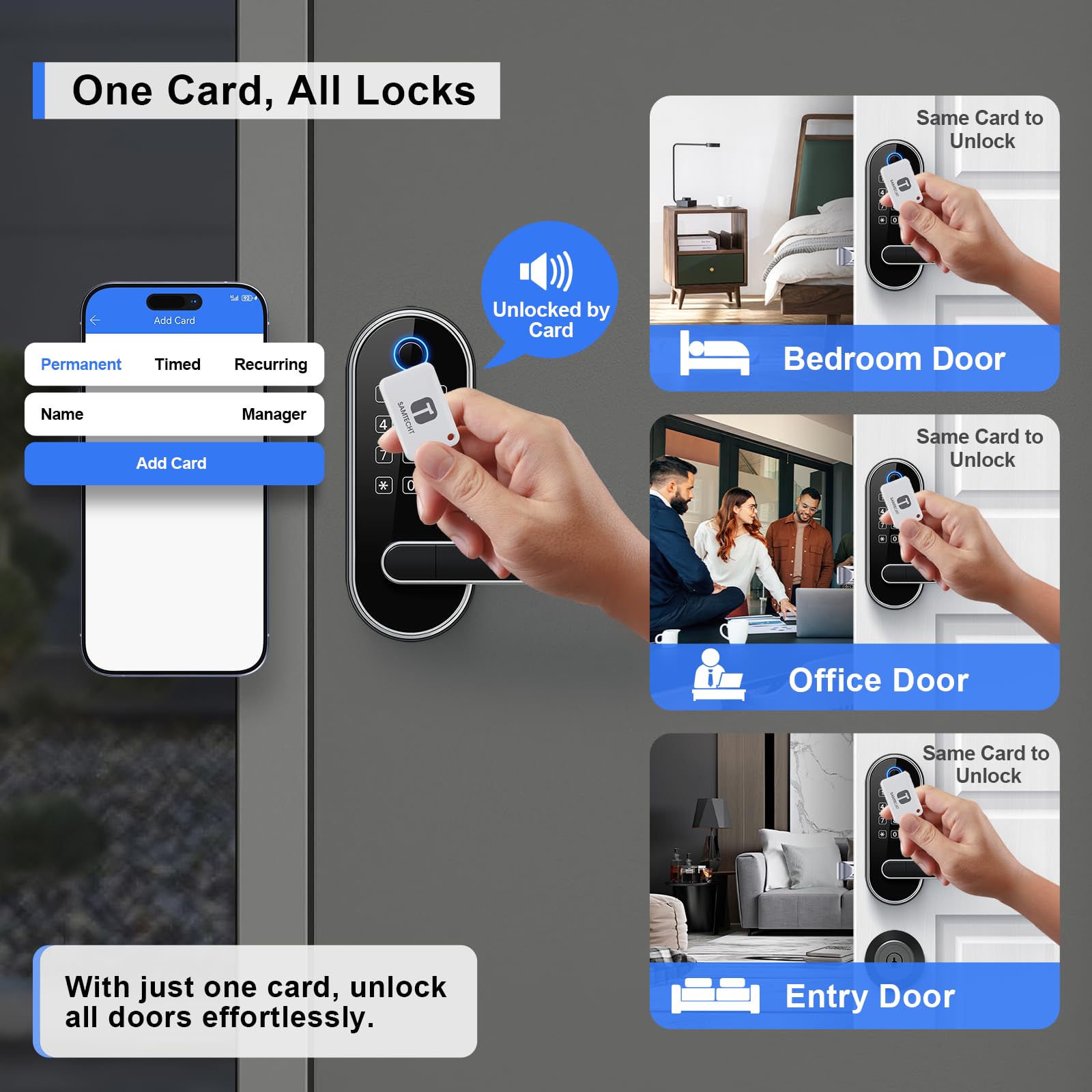 samtechT auto-lock indicator on door provides peace of mind