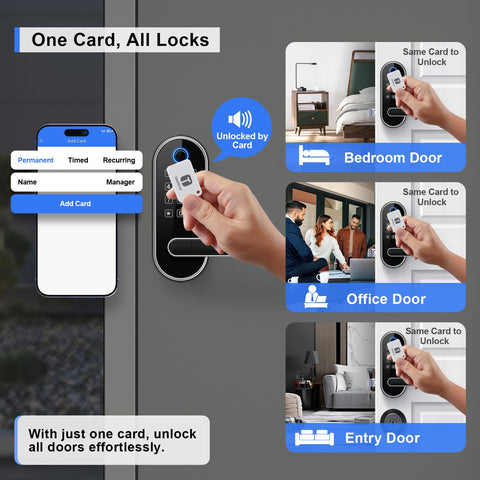 samtechT auto-lock indicator on door provides peace of mind