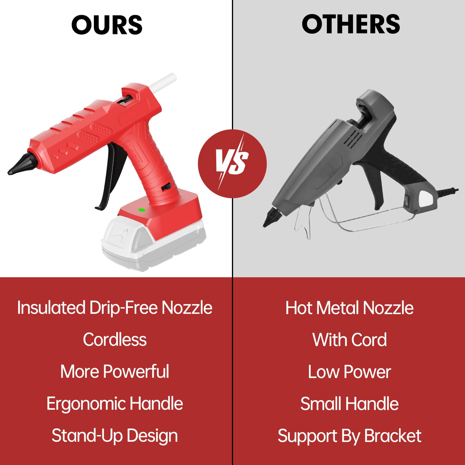 Samvinor handheld design provides comfortable grip during longer tasks.