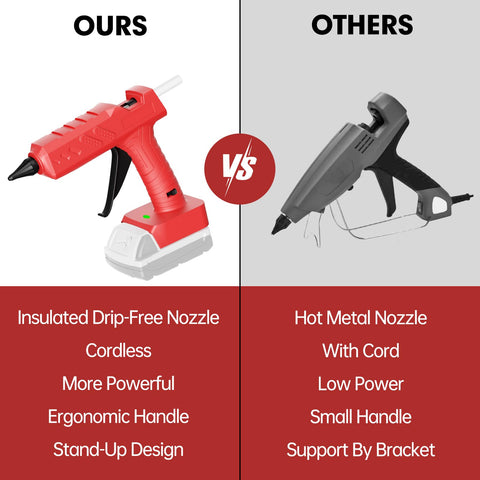 Samvinor handheld design provides comfortable grip during longer tasks.