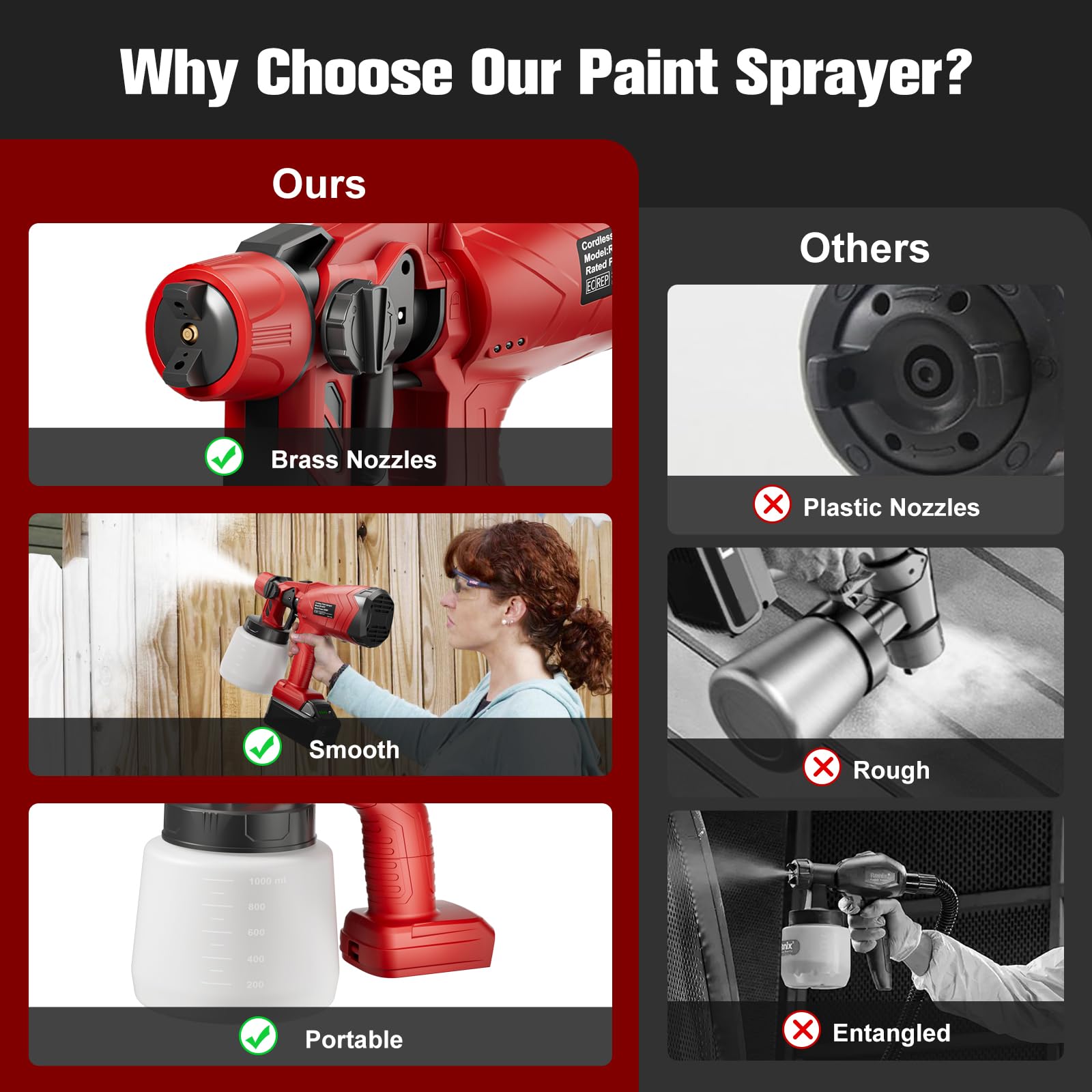 Samvinor cleaning kit keeps nozzles and parts in good condition.