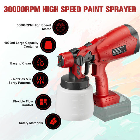Samvinor spray sprayer with adjustable flow control to reduce waste.