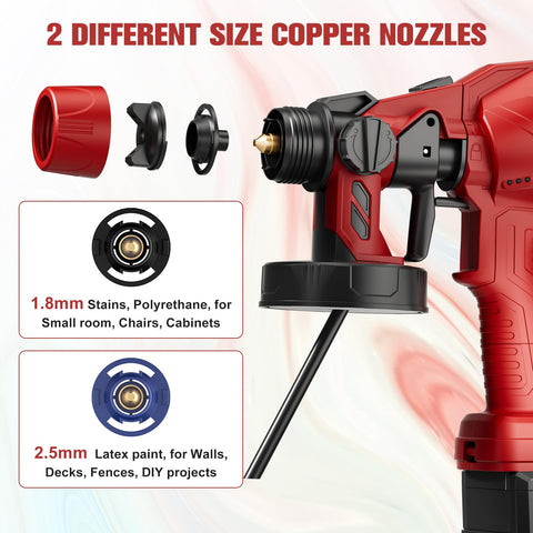 Samvinor sprayer offers horizontal, vertical, and circular spray patterns.