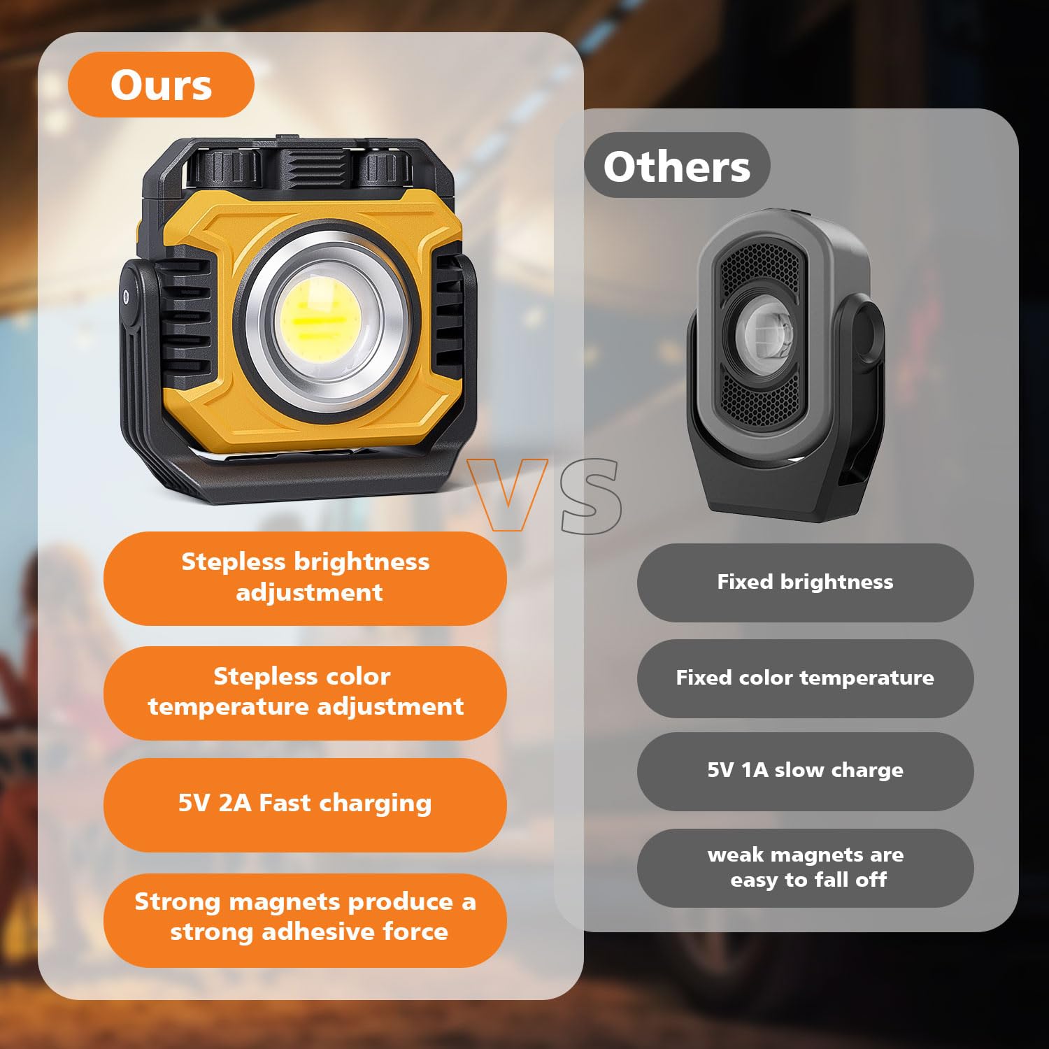 Samyoung IP45 rated rugged design stands up to splashes and daily wear.