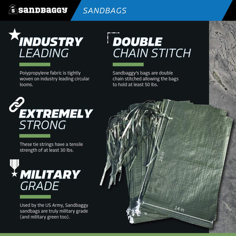 Sandbaggy 50-lb weighted bags provide stability when filled