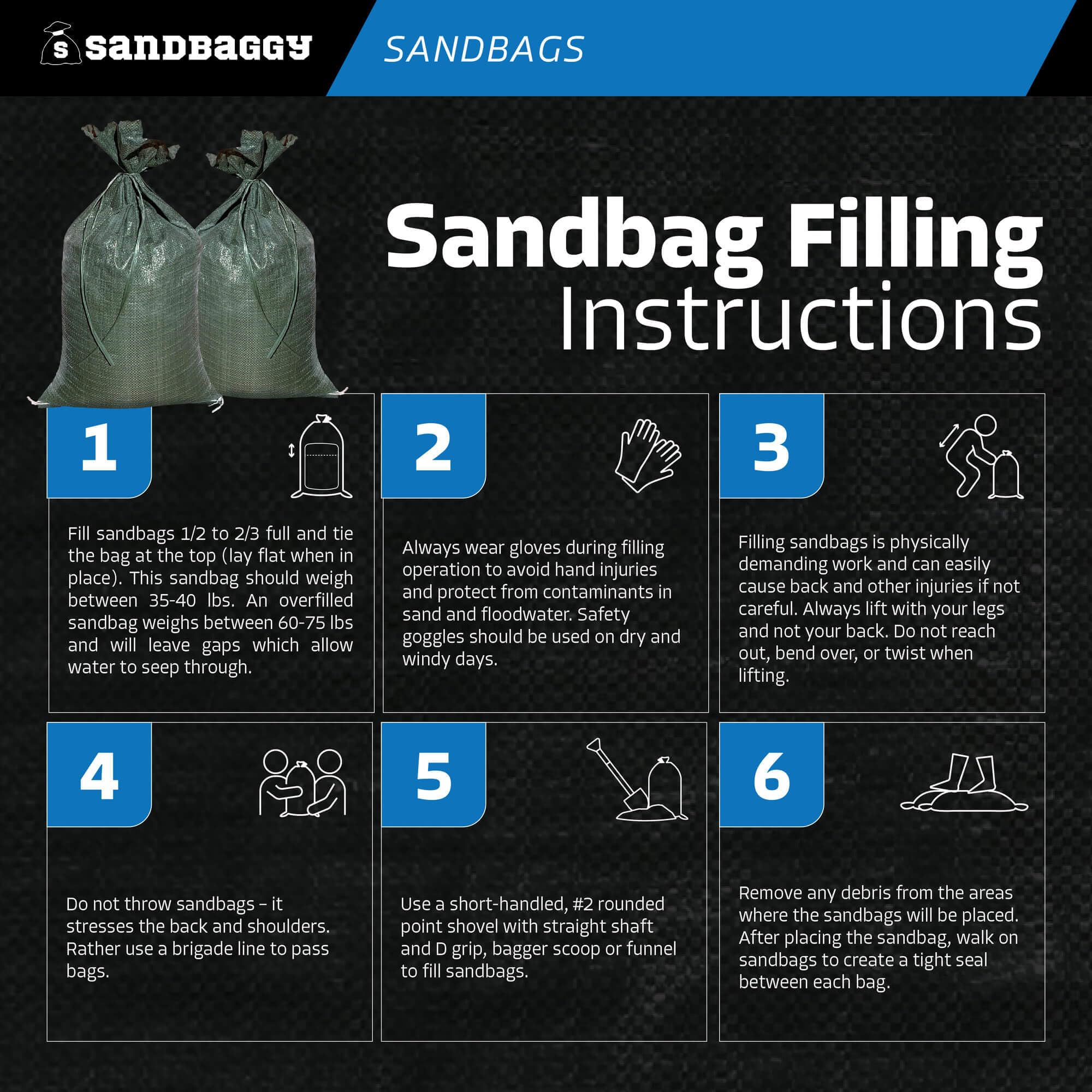 Sandbaggy 30-count green packaging for easy storage and transport