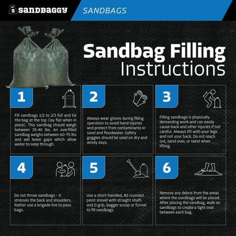 Sandbaggy 30-count green packaging for easy storage and transport