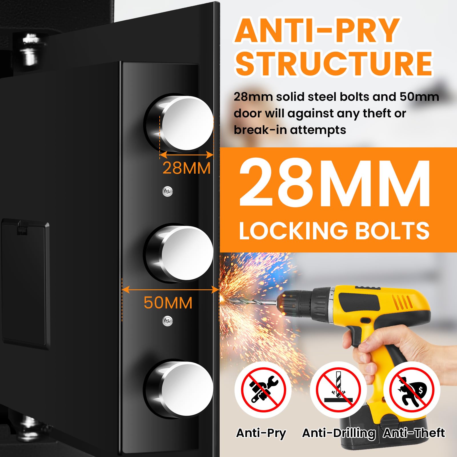Sanfnz anti-tamper alarm system deters break-ins