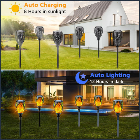 Sanjicha auto on/off dusk-to-dawn simplifies garden illumination.