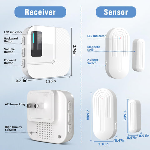 Sanjie easy plug-and-play installation with adhesive sensors