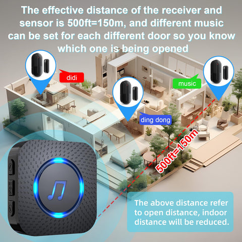 Sanjie memory function preserves last ringtone after power loss