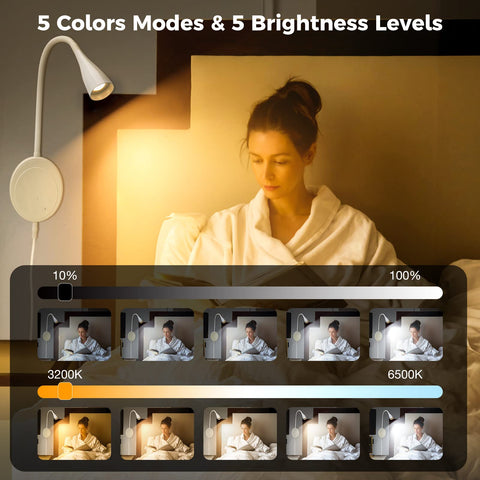 SANKEDOU eye-friendly, flicker-free lighting for reading.