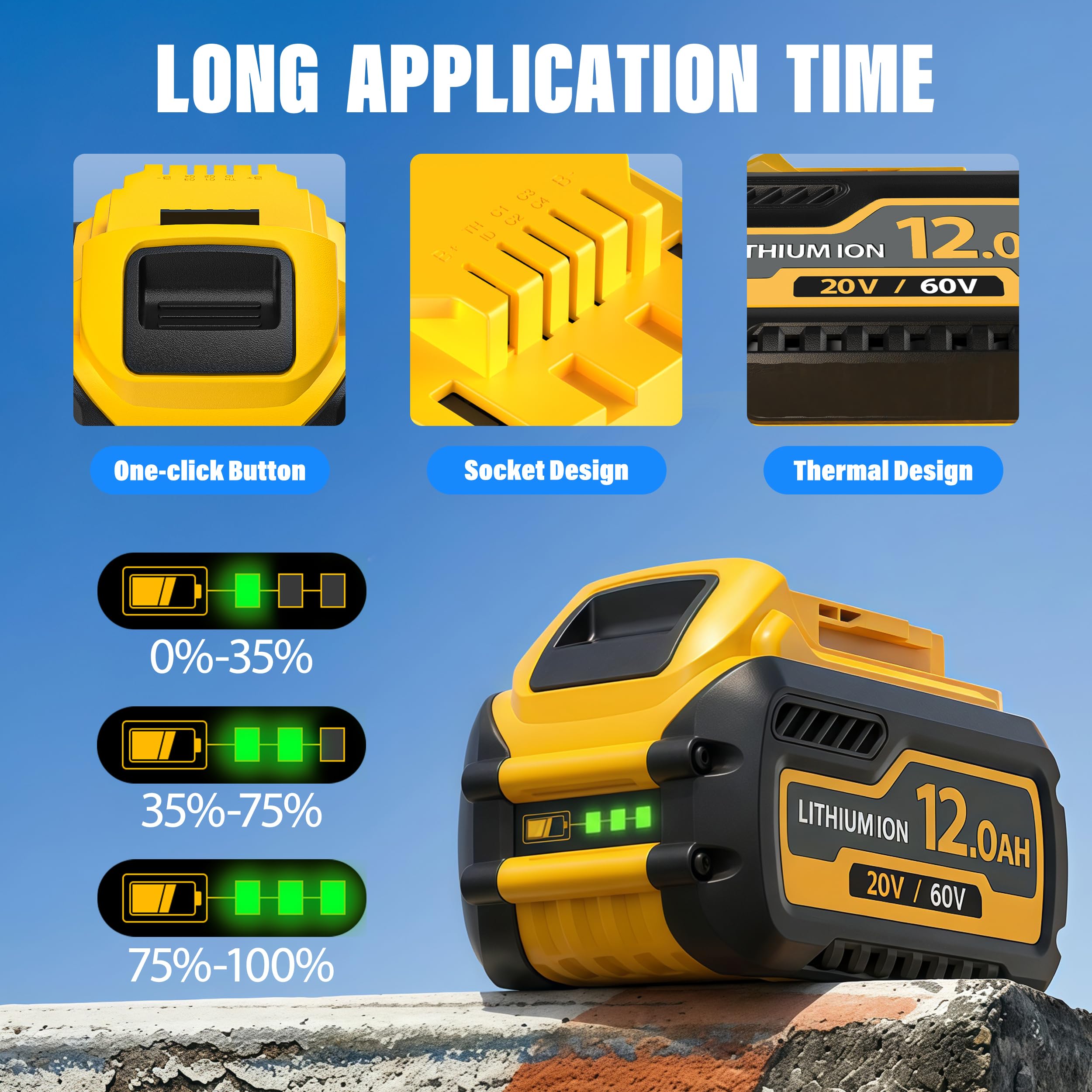 Sanltrinuvial 12000mAh battery for DCB612, reliable power.
