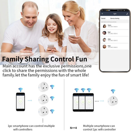 Sanofuturion WiFi Smart Plug 2-pack Google Home compatibility enables hands-free automation.