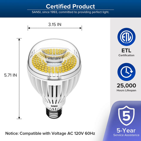 SANSI long-life bulb offering up to 22.5 years of use