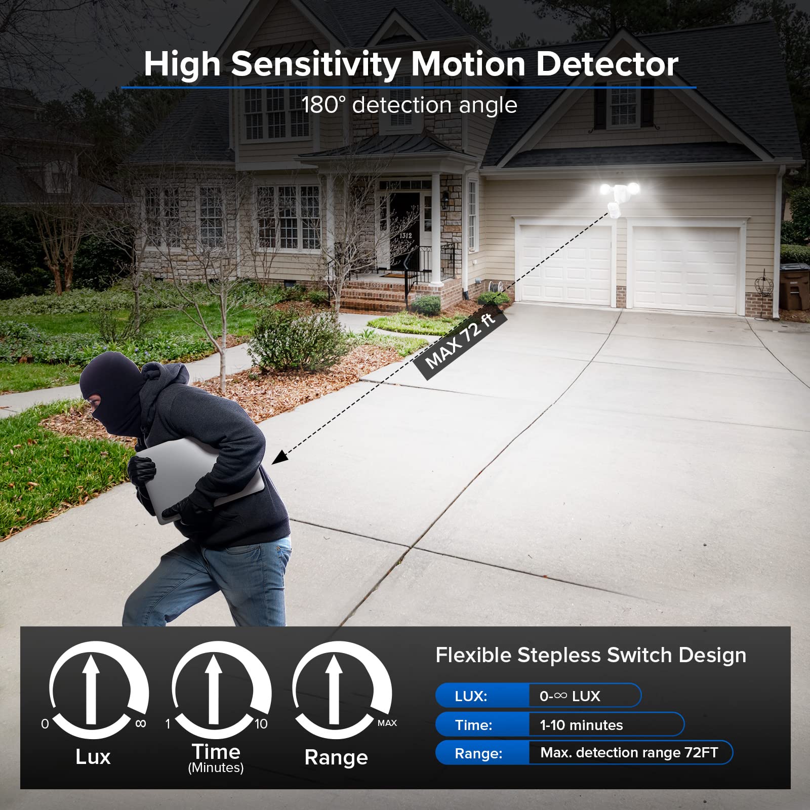SANSI 25W flood light for patio area delivers ample brightness for evenings.