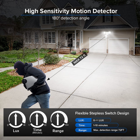 SANSI 25W flood light for patio area delivers ample brightness for evenings.