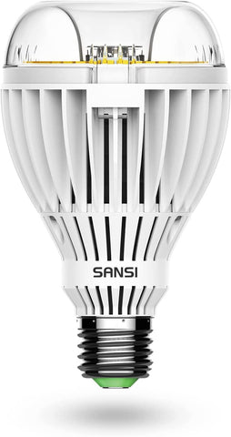 SANSI A21 LED bulb with 5500 lumens for bright rooms