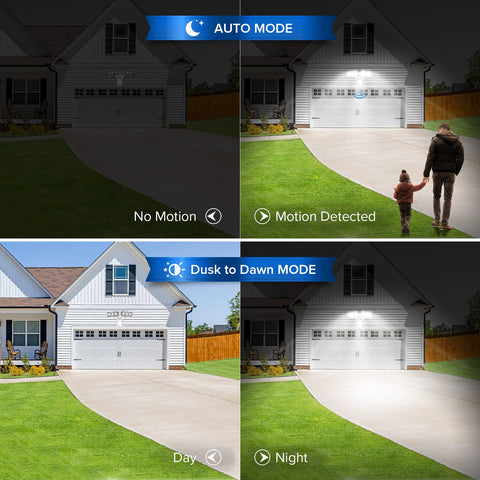SANSI LED flood light wide-angle covers large outdoor areas for yards and driveways.