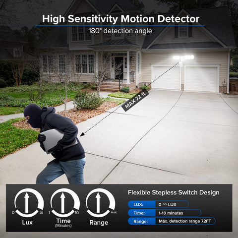 SANSI 45W flood light delivers yard-wide illumination for secure nighttime navigation.