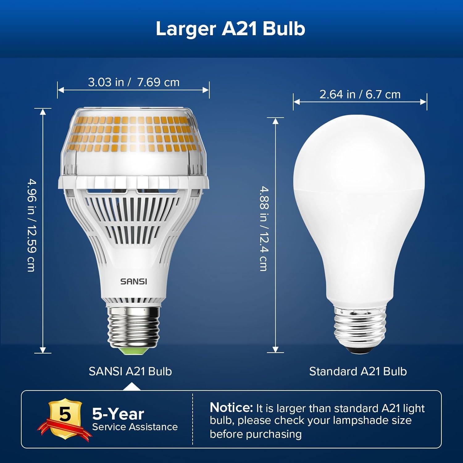 SANSI A21 22W saves electricity while delivering bright 3000 lumens.