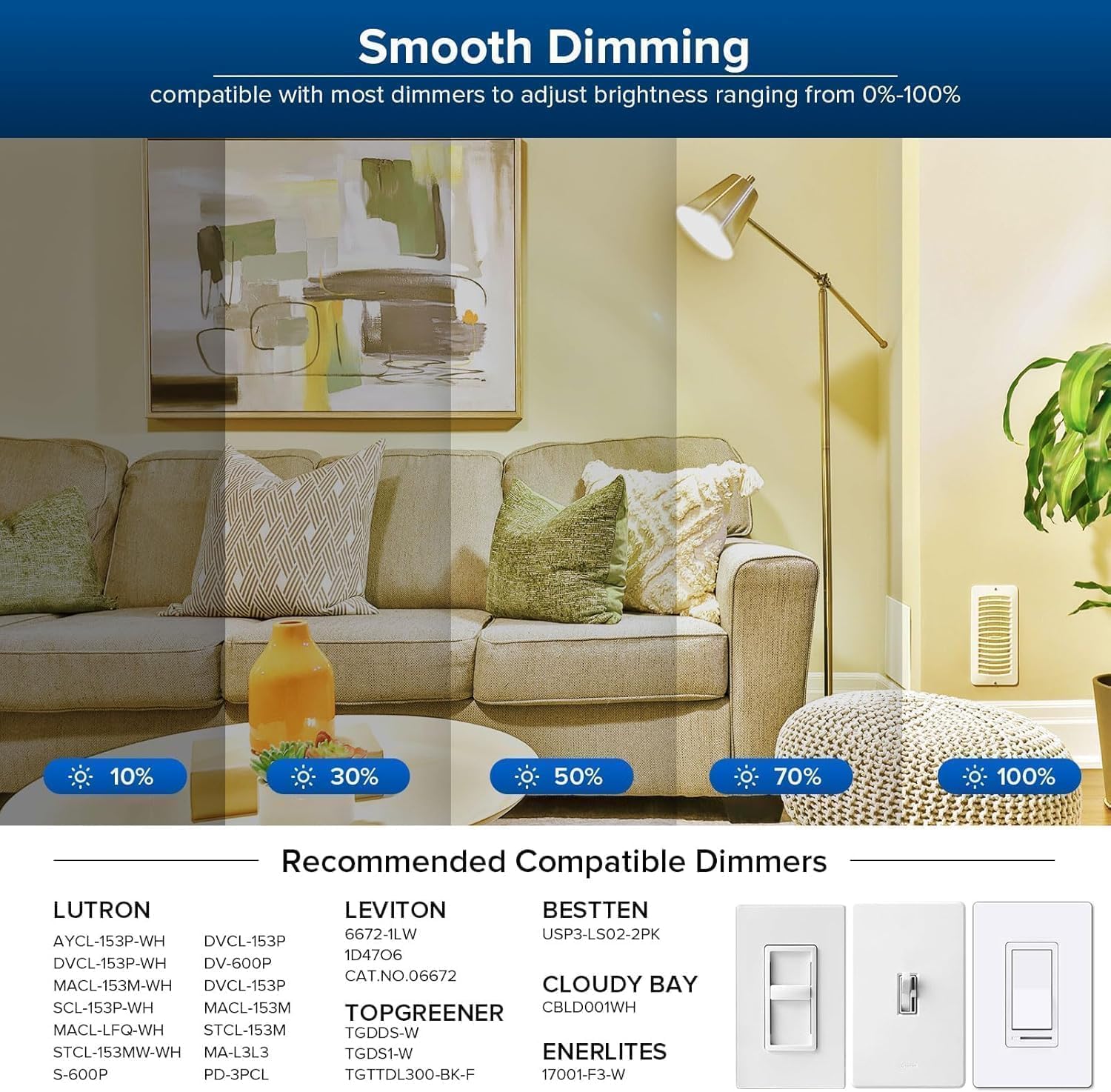 SANSI dimmable, flicker-free lighting supports smooth brightness across fixtures