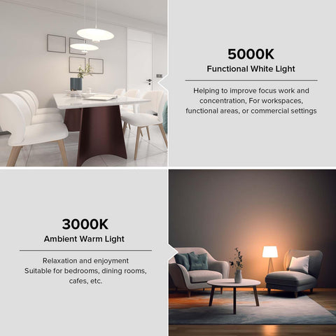 SANSI energy-saving comparison illustrates 40W vs 400W incandescent equivalence.