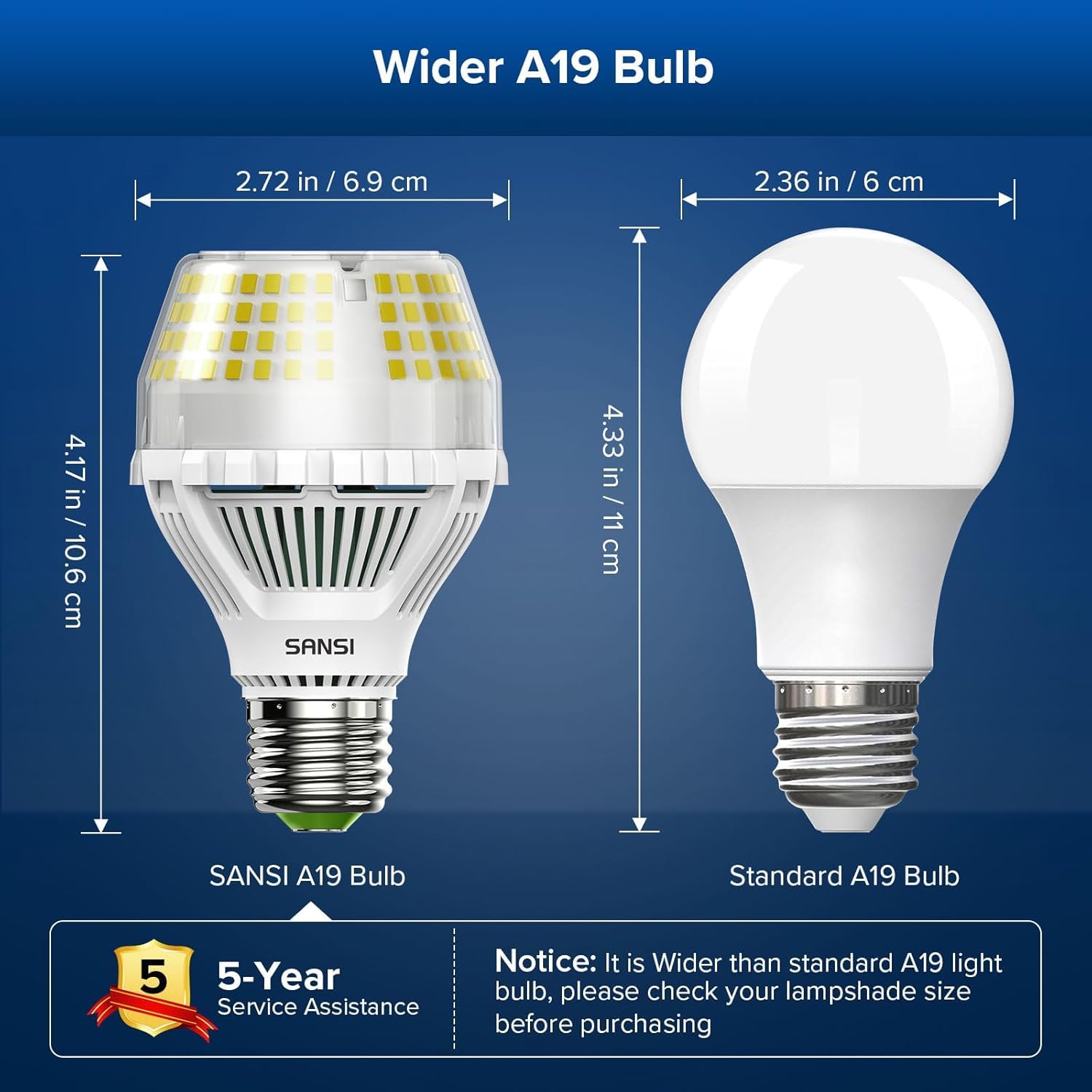 SANSI safety features and insulation indicate durable construction