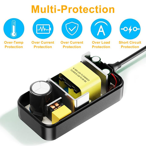 SANSUN CCTV and external HDD setups powered by compatible 12V supply