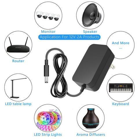 SANSUN DC jack size 5.5x2.1mm showing broad device compatibility
