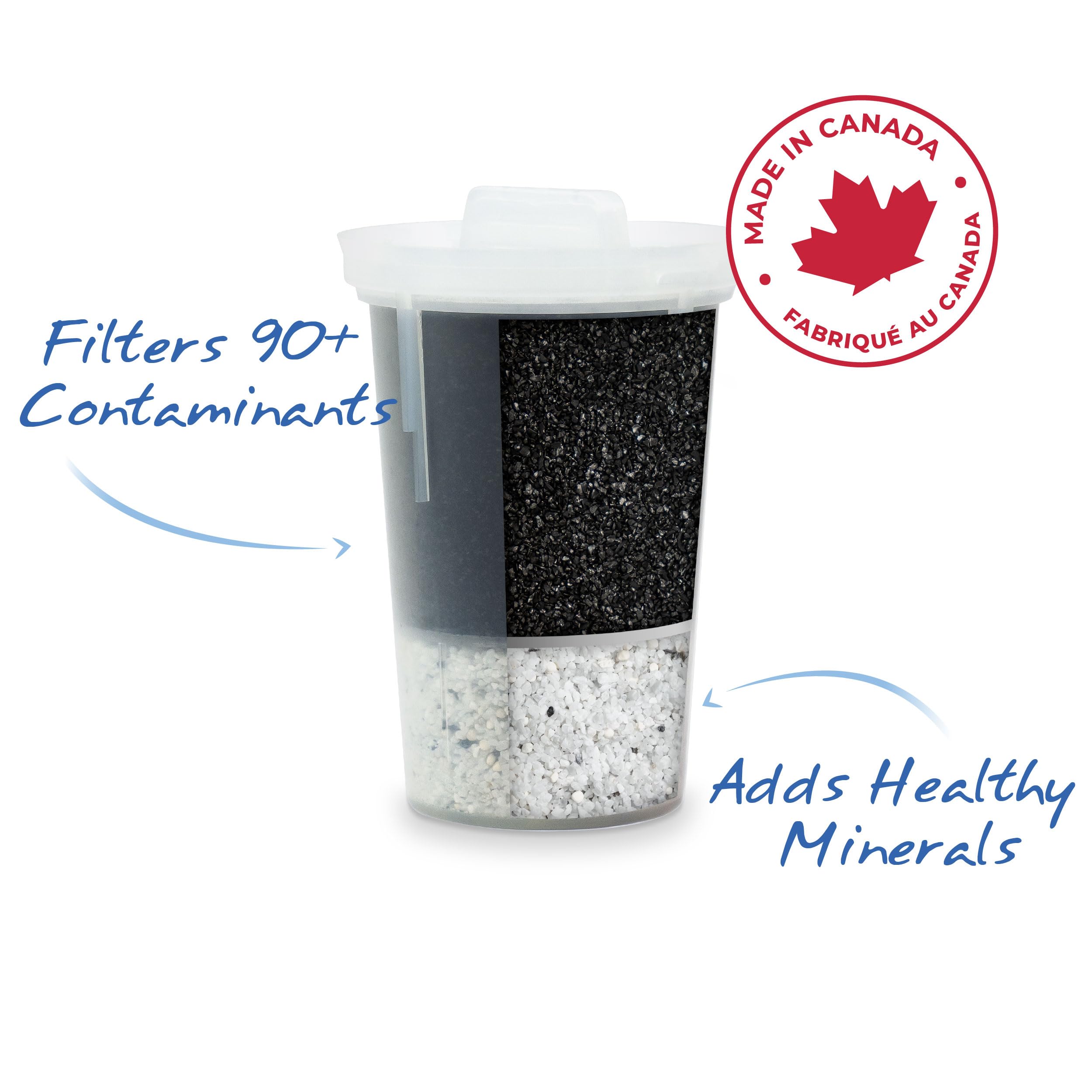 The Santevia MINA cartridge demonstrates advanced filtration for cleaner, better-tasting water.