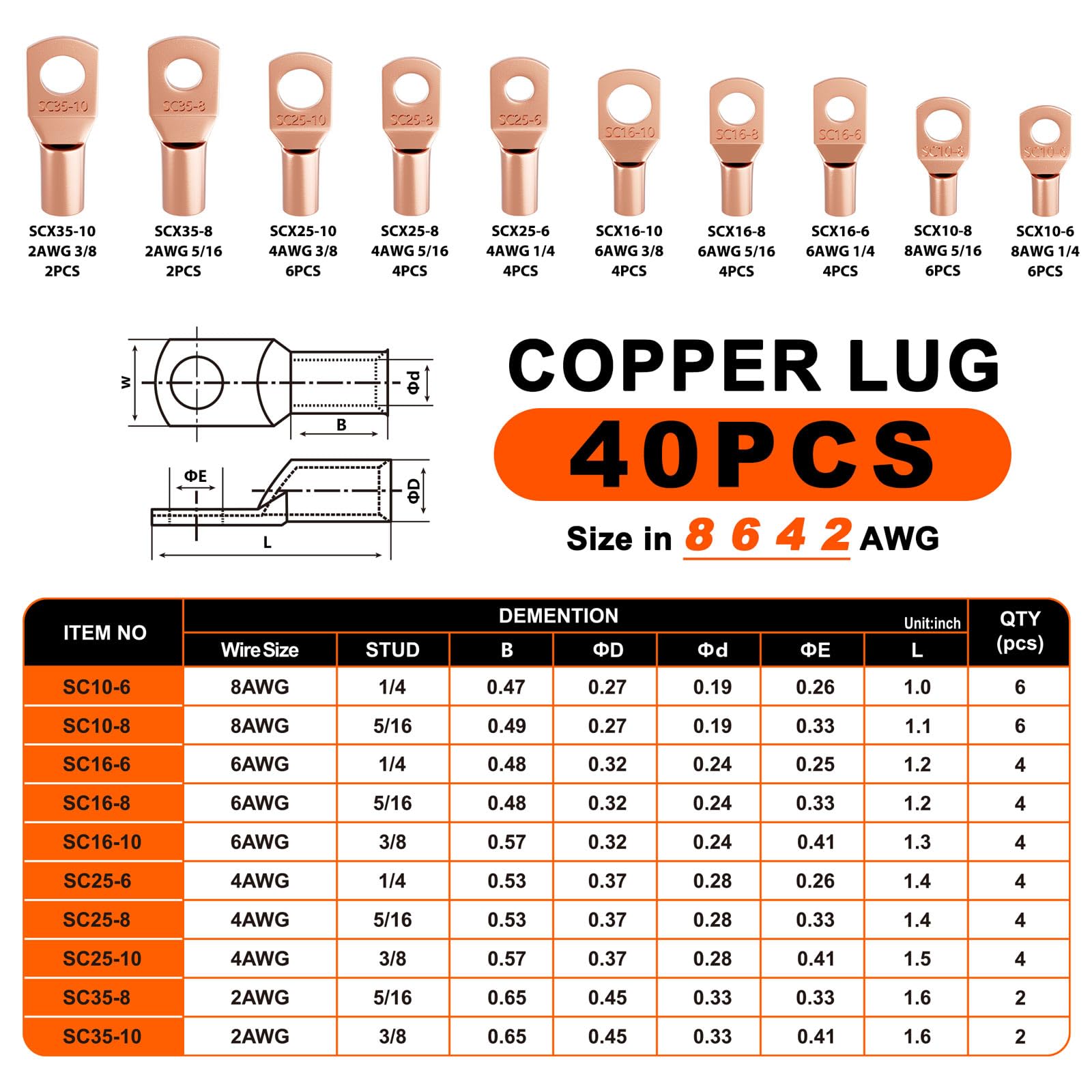 Sanuke nine-die-set crimping system covering multiple wire gauges.